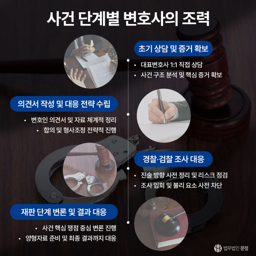본문 설명 이미지